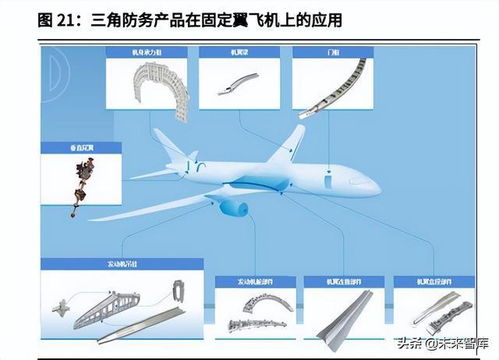 軍工鍛造行業(yè)研究報(bào)告 千錘百煉鍛精品,國(guó)防建設(shè)助發(fā)展